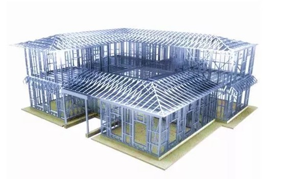 輕鋼別墅成為當下國家認可的抗震房屋(圖3) 輕鋼別墅主體