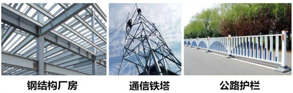 輕鋼別墅鍍鋅鋼冷鍍和熱鍍的區(qū)別在哪?(圖1) 輕鋼別墅鋼材料