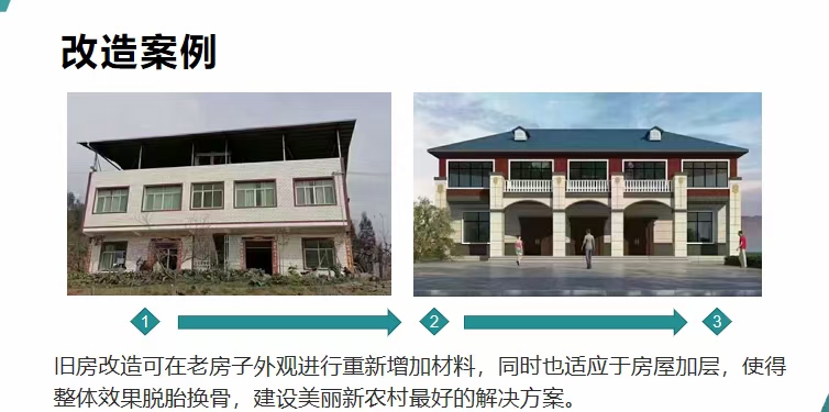 房屋加層加屋頂優(yōu)先選用輕鋼!看完你就真相大白(圖4) 睿婕輕鋼別墅